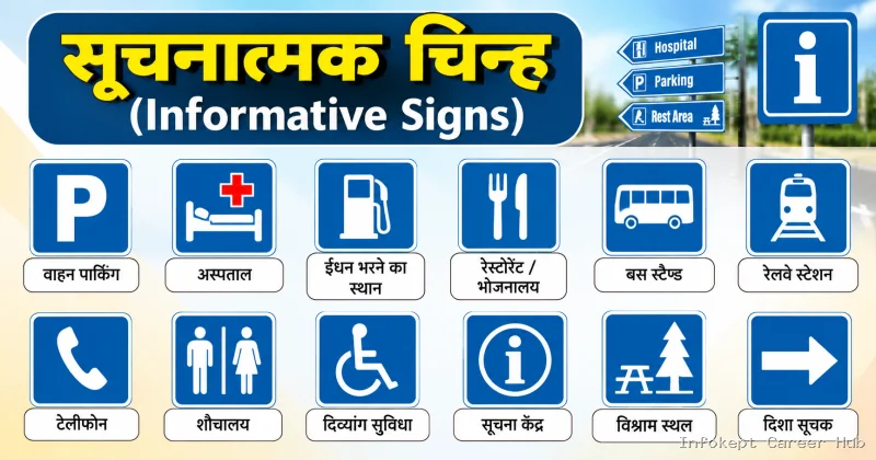 Informative Signs_ Hindi Roadway Guide
